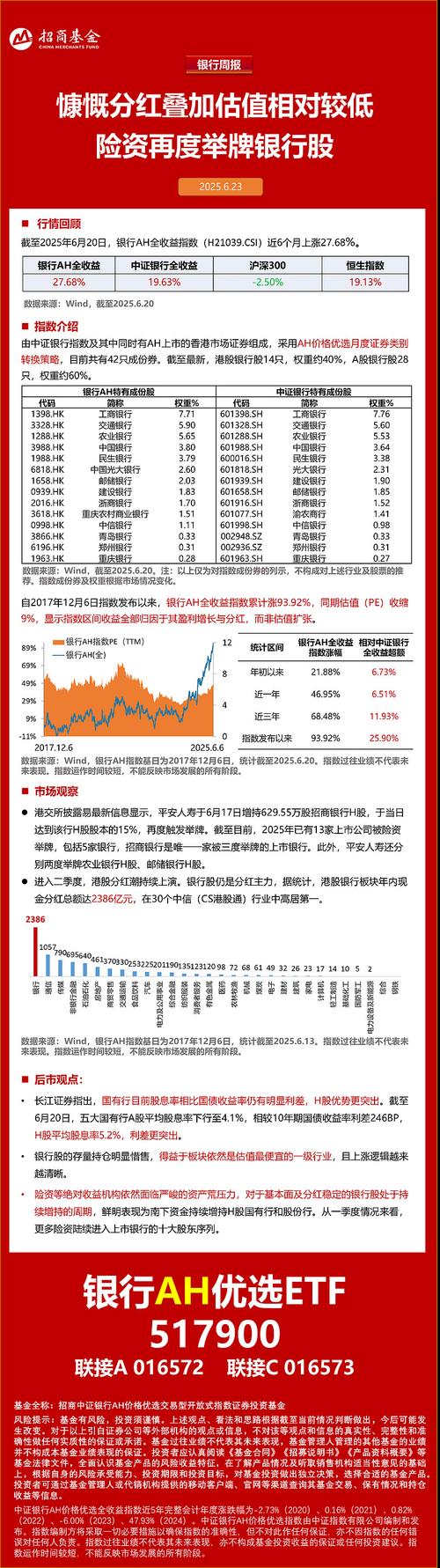 险资举牌招商银行H股_中国招商银行股票_平安人寿增持招行H股分析