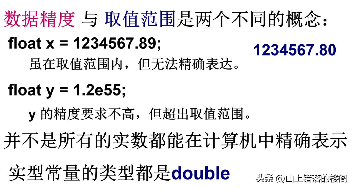 数据存储类型_C语言构造数据类型_C语言基本数据类型