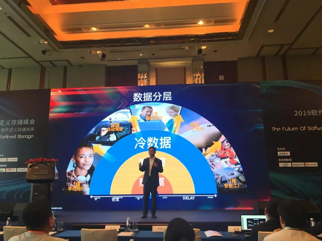 数据存储类型_英特尔傲腾+QLC解决方案_数据存储性能容量成本