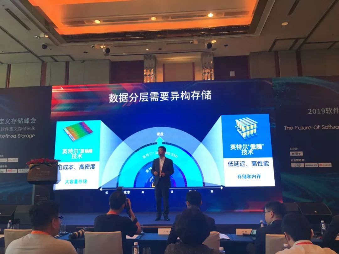 英特尔傲腾+QLC解决方案_数据存储性能容量成本_数据存储类型