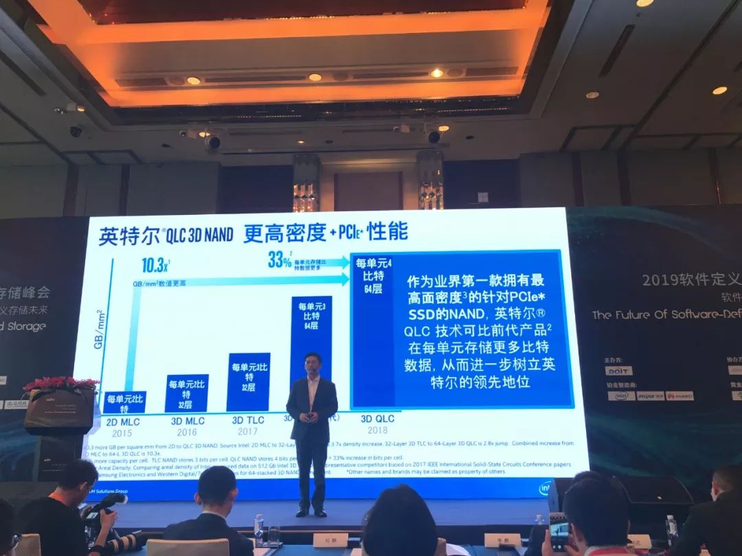 数据存储性能容量成本_数据存储类型_英特尔傲腾+QLC解决方案