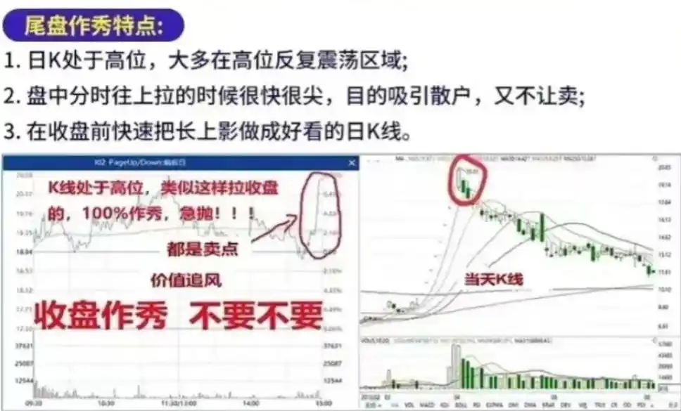 出货分时图_分时图形态分析_股票交易长期生计