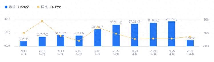 新莱应材重组_新莱应材洁净不锈钢集成系统_新莱应材股票分析