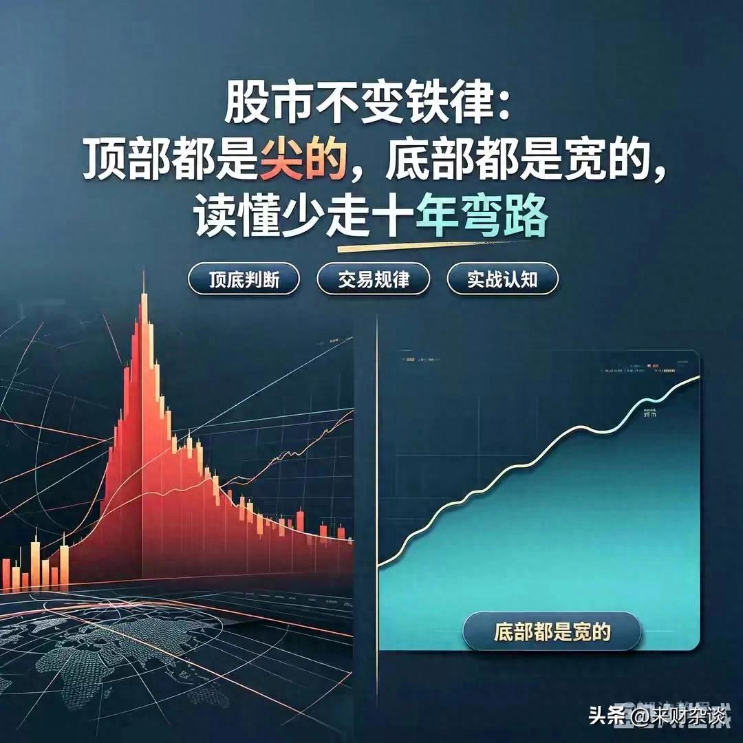炒股散户常找抄底信号 底部k线组合图形一看就懂