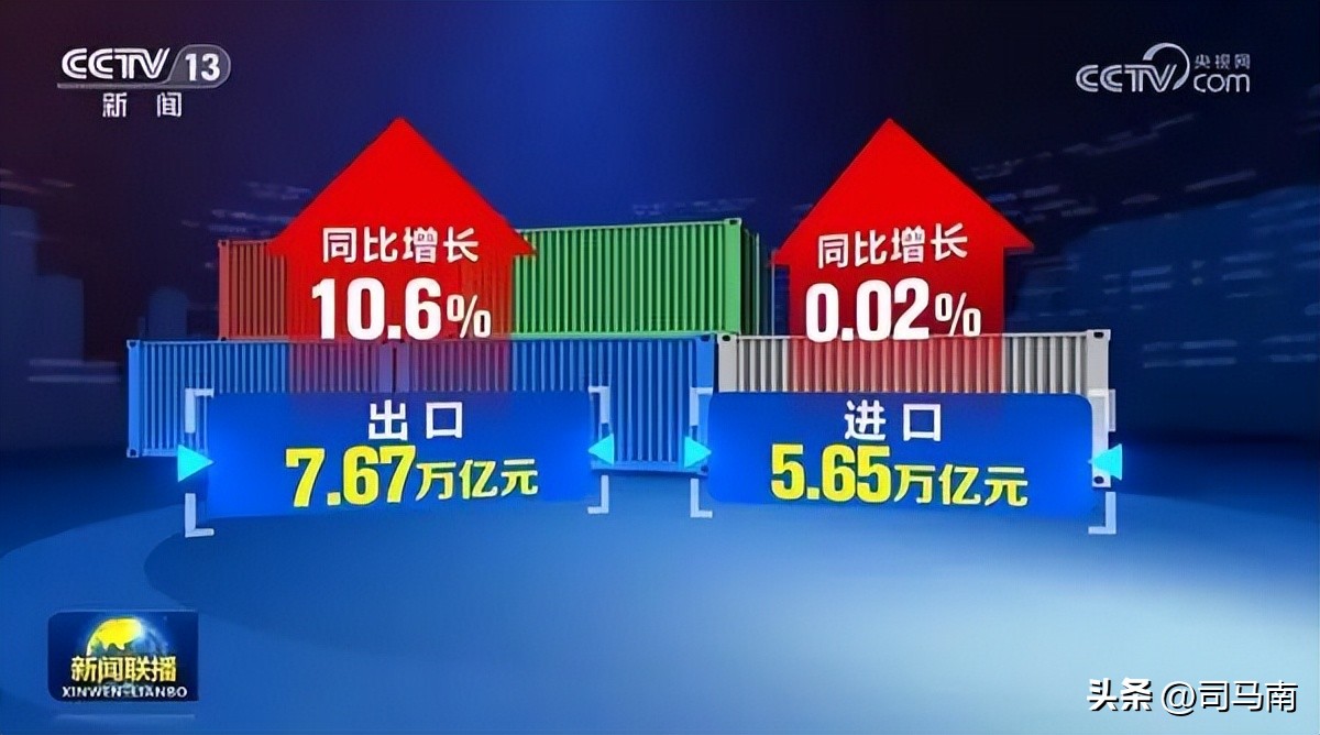 财富经济_中国经济发展分析_产业升级决定中国制造