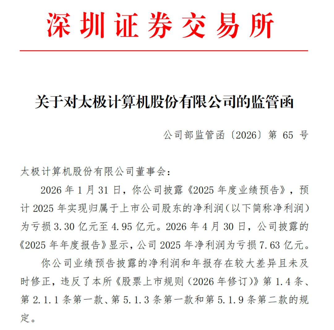 深交所监管函信息披露违规_2026年上半年业绩预告_2025年度业绩预告亏损7.63亿元