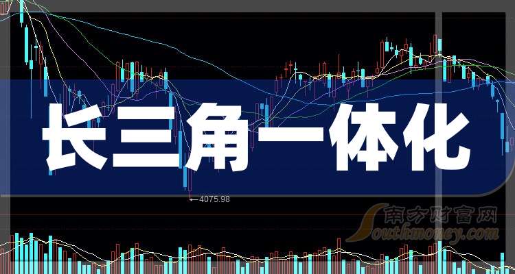 长三角自贸区有哪些股票_虹软科技市值排名_科创板长三角一体化板块股票
