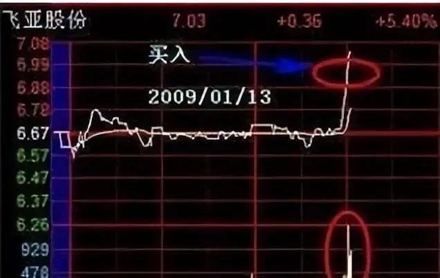 股票做T是什么意思_股票短线是什么意思_股票做T技巧