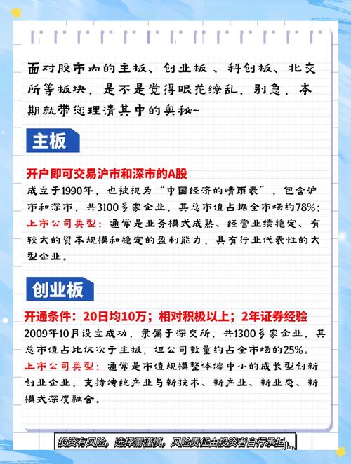 深交所主板、中小板、创业板上市公司规范运作指引差异分析