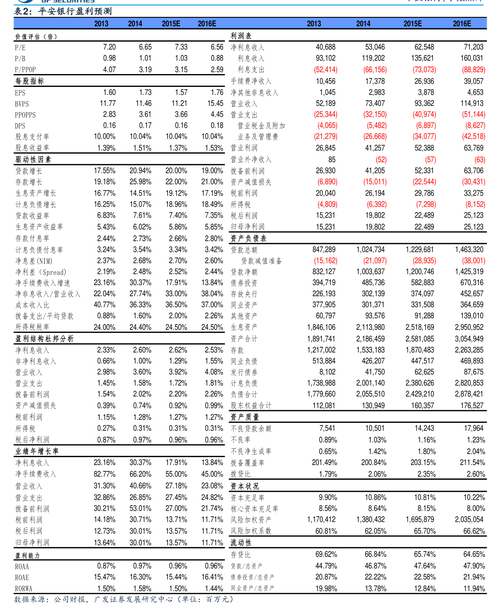 首创证券H股上市_首创证券赴港上市计划_不属于境外上市外资股