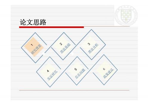 国际直接投资_中国高新技术产业发展_投资经济学论文