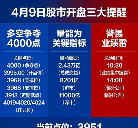 A股上市条件多少万？揭秘人均百万门槛，这钱你赚够了吗
