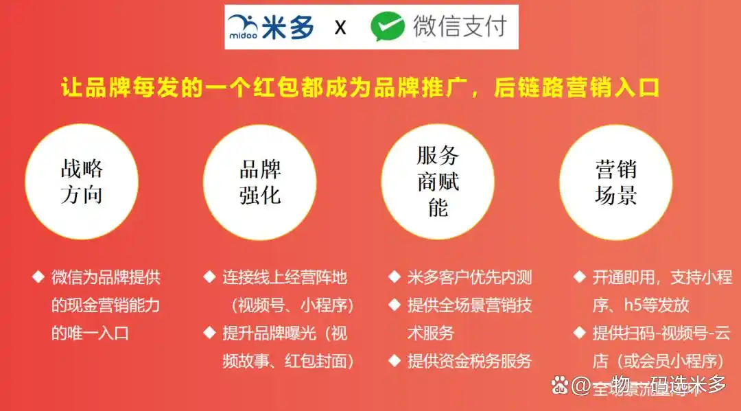 可口可乐微信红包_品牌红包一物一码营销工具_直接付款到零钱现金激励差异