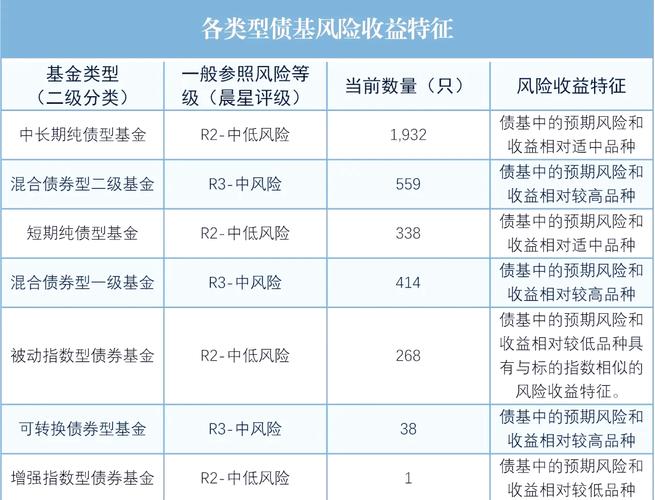 家庭投资理财选择行为分析_投资经济学论文_投资收益获取策略
