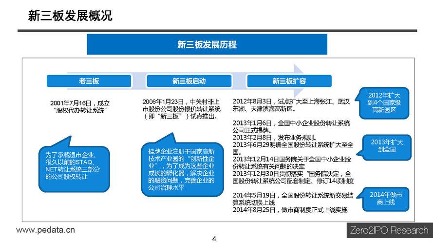 新三板服务中小企业_新三板和老三板_全面深化新三板改革