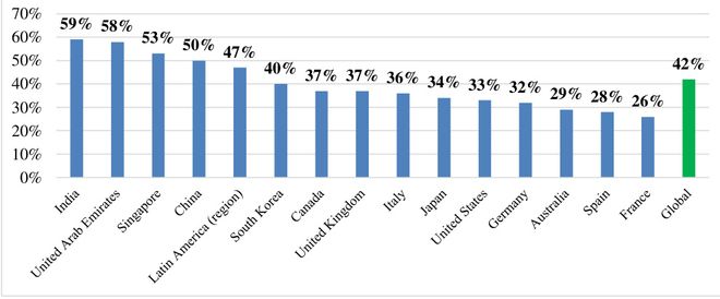 百度广告业务下滑_百度二季度财报_百度财报 移动 广告