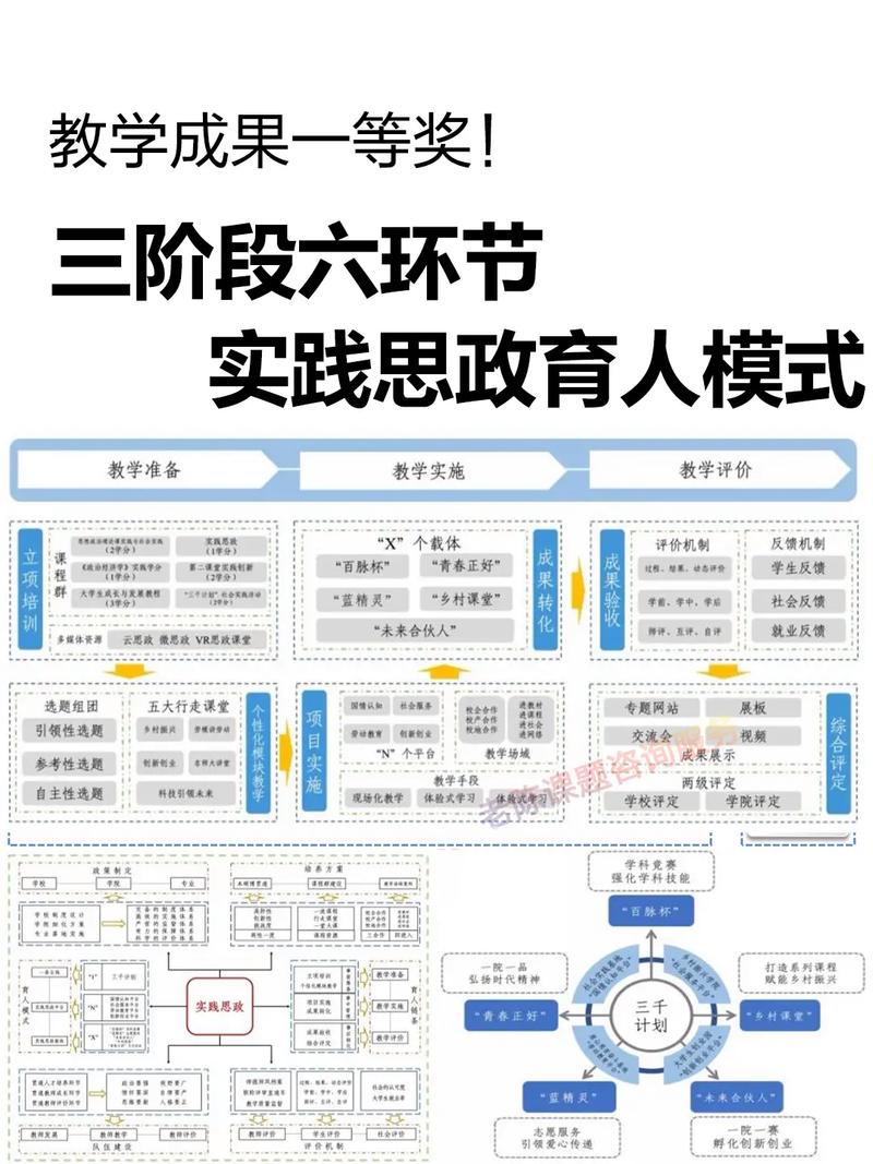 地方高校高质量发展_特色人才培养模式_地方高校如何特色发展