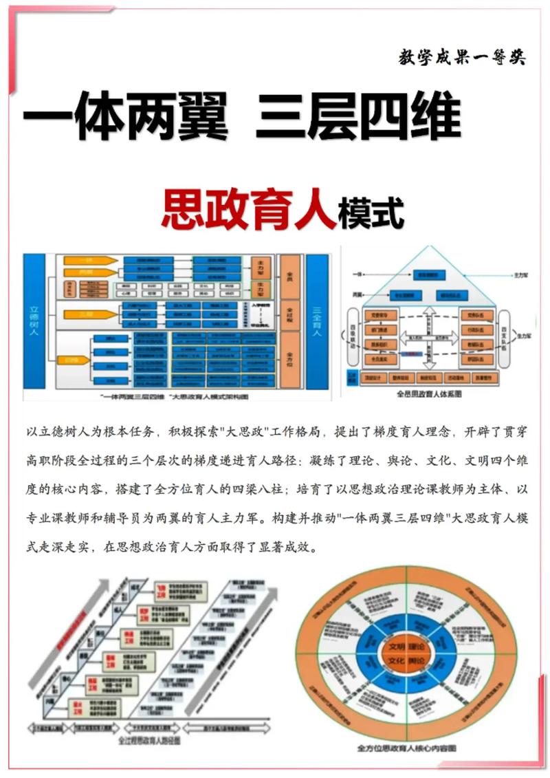地方高校特色发展遇挑战，如何破局找准定位成关键？