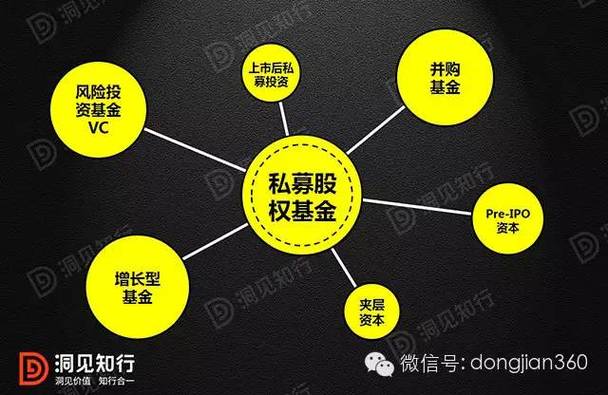 新三板和老三板_新三板全面深改_挂牌公司治理规则