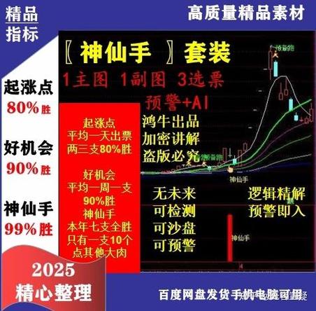 通达信公式解密器5.07，傻瓜式抓起涨点，散户选股不再难