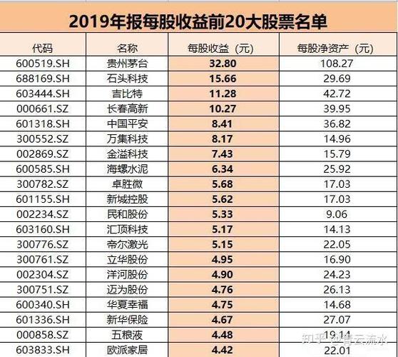 企业在a股上市的条件_2026年沪市上市公司退市名单 _ *ST熊猫财务造假退市原因