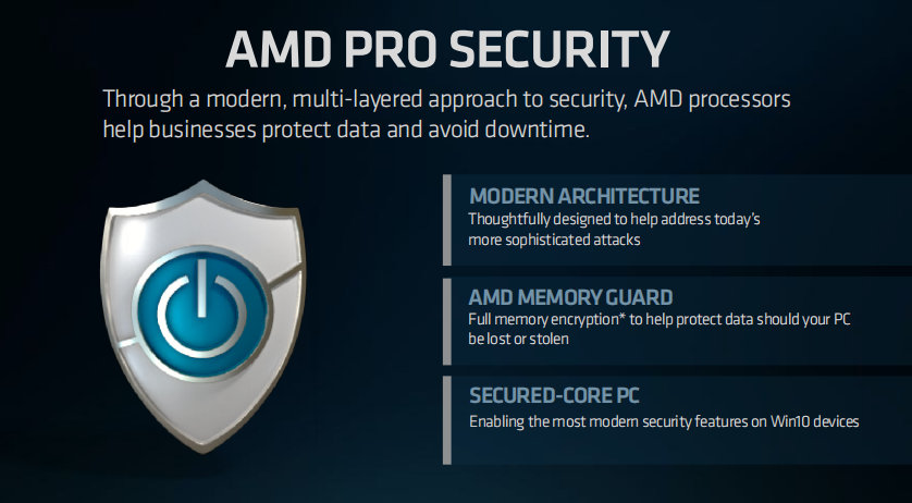 ThinkPad X13锐龙 Pro 4750U评测_ThinkPad X13锐龙版_thinkpad指示灯