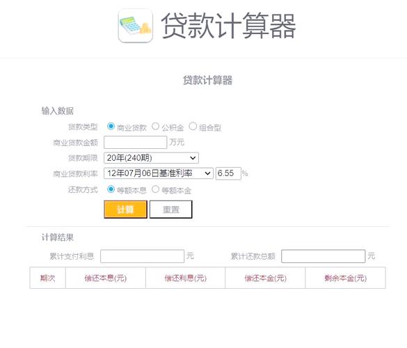 个贷计算器怎么用？个人贷款管理办法一看就懂