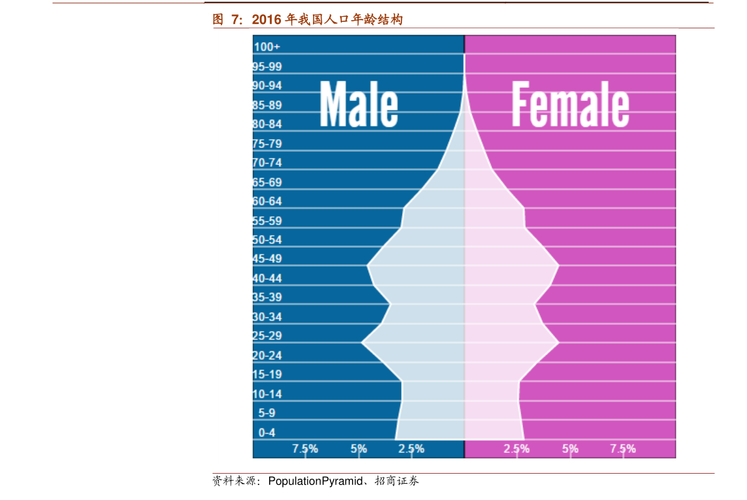 券商市净率低分析_为什么动态市盈率比静态市盈率大_券商股不涨原因