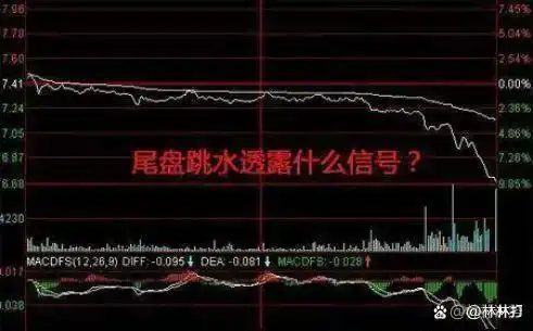 庄家洗盘手法解析_股票市场散户赚钱方式_龙头股洗盘方式