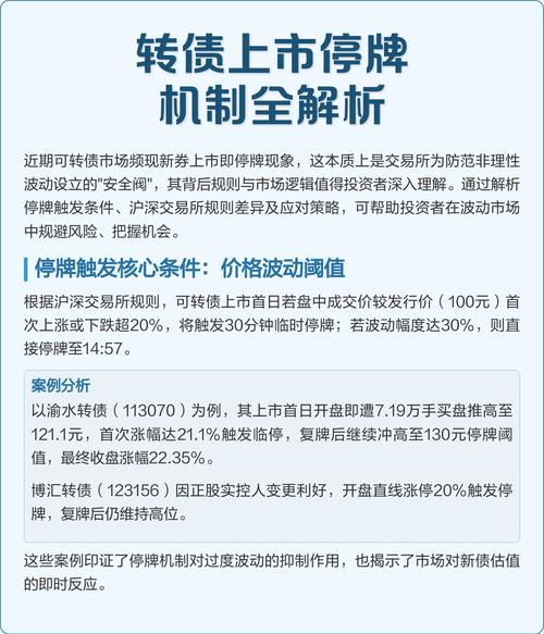停牌 静默期_可转债非上市首日停牌规则_可转债上市首日停牌规则