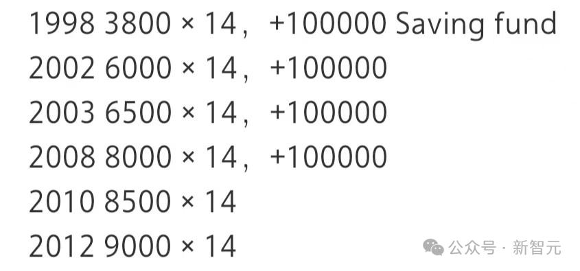 IBM中国研发部门关闭_IBM中国开发中心关闭_ibm x1