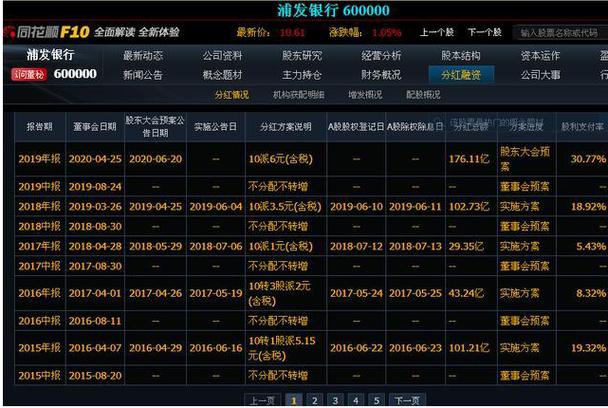 联储证券APP：一站式理财平台，满足新老股民投资需求