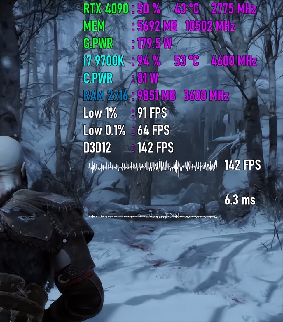 英特尔i7 7700k_GeForce RTX 4090搭配Core i7-9700K评测_Core i7-9700K游戏性能测试