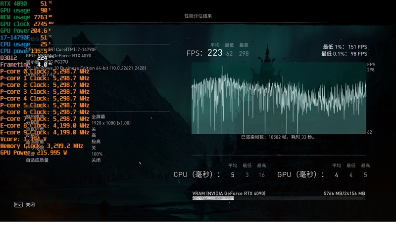 英特尔i7 7700k_Intel酷睿i7-14790F参数性能评测_i7-14790F与i7-14700KF缓存频率对比