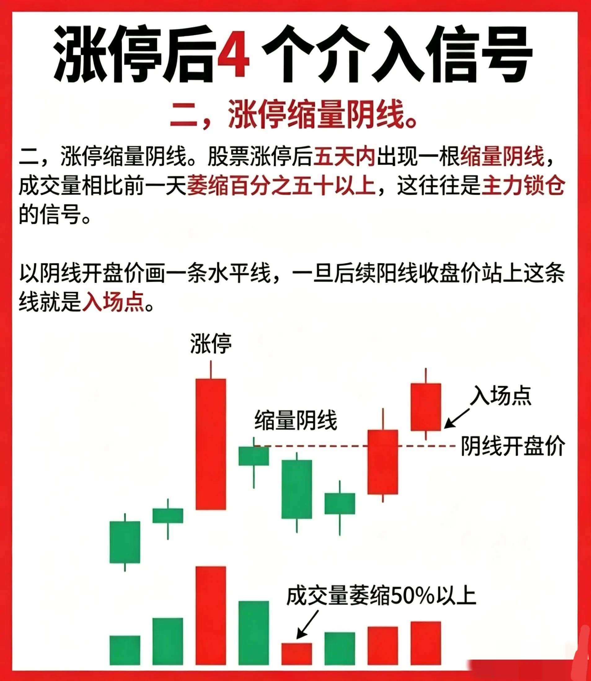 主力洗盘后的拉升机会_股票涨停是好是坏_涨停后调整信号