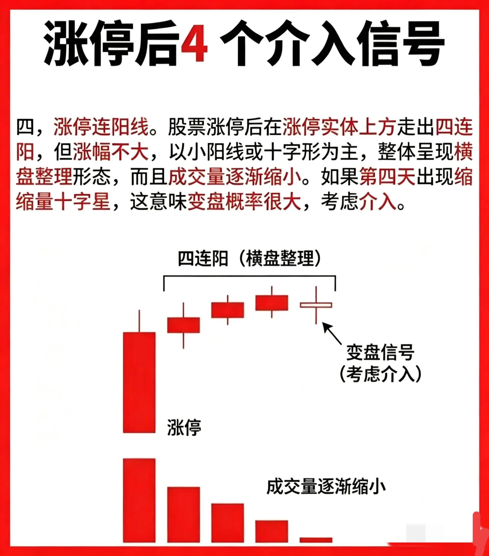 股票涨停是好是坏_主力洗盘后的拉升机会_涨停后调整信号